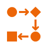 orange symbol for open interfaces and interoperability