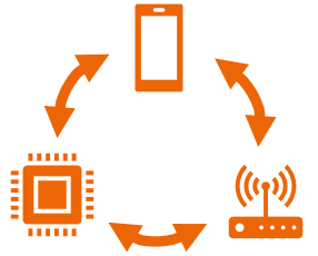 orange symbol for platform independent solutions